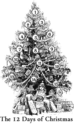 in some places it is traditional to give christmas gifts for each of the twelve days of christmas - When Are The Twelve Days Of Christmas in some places it is traditional to give christmas gifts for each of the twelve days of christmas - When Are The Twelve Days Of Christmas